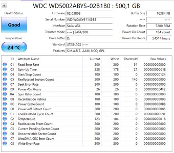 HDD WD WD5002ABYS 500GB Enterprise - 3