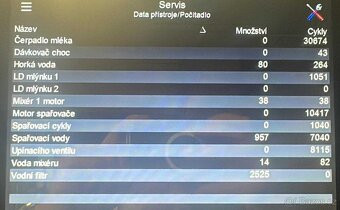 Kávovar WMF 1500S+ - 3