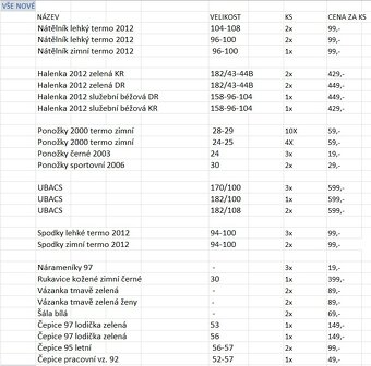 Výstroj AČR oblečení - 3