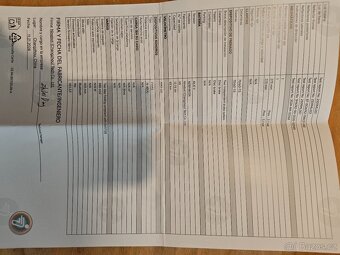 Elektrokolobežka Segway MAX G3 E - 3