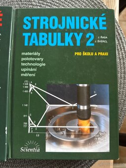 Strojnické tabulky 1 a 2 - 3