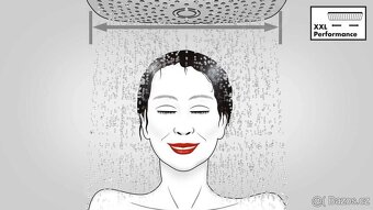 Hlavová sprcha Hansgrohe Raindance - 3
