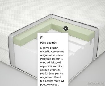 Penova matrace 160x200 - 3