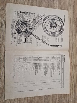 ČZ 125 B návod a katalog dílů - 3