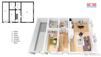 Prodej rodinného domu, 60 m², Solnice, ul. Dobrušská - 3
