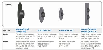 HL 810P Těsnící manžety pro potrubí - 3