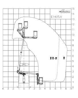 Pronájem pracovní plošiny - 3