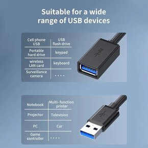 Prodlužovací kabel USB 3.0 5Gbps vysokorychlostní 3m - 3
