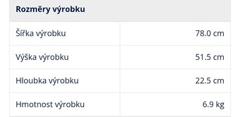 Teplovzdušný konvektor Sencor - 3