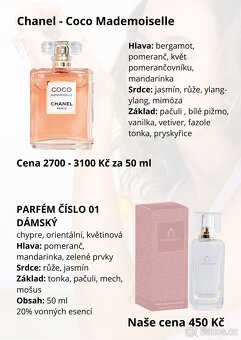 2x parfém Claris Beauty - 3