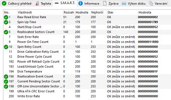 Prodám 3TB Disky - 3