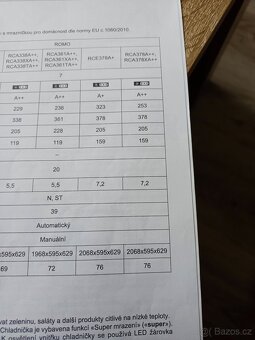 Prodám lednici romo rca378++ combi funkční - 3