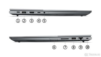 Lenovo ThinkBook 16 G4 - 3