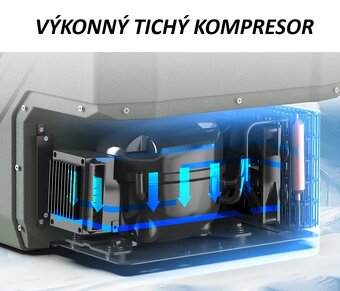 Nová autolednice Alpicool 15l - 3