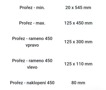 MAGGI JUNIOR 640 RADIALNI PILA - 3