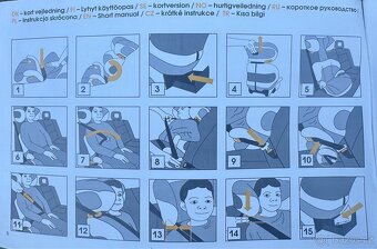 Dětská autosedačka Cybex Solution, 15–36 kg, červená, 700,- - 3