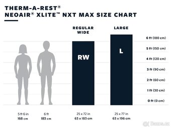 Thermarest Xlite NXT MAX Regular wide - 3