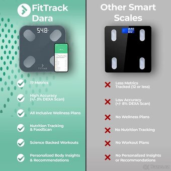 Váha FitTrack Dara - FDA - 3