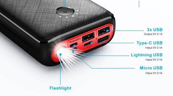 POWERBANKA JIGA GN1-30000mAh, rychlonabíjecí - 3