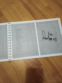 Zetor 25 katalog - 3