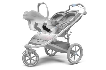 Adaptéry Thule Glide 2 pro Nuna, Cybex, BeSafe - 3