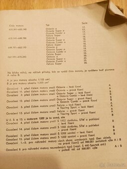 Octavia/Felicia-katalog náhr. dílů - 3