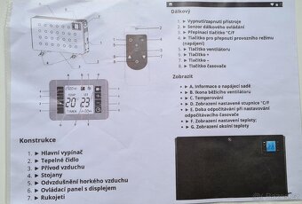 Topné těleso ECG KONVERTOR - 3