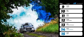 Kalendáře Česká Rally 2026 - 3