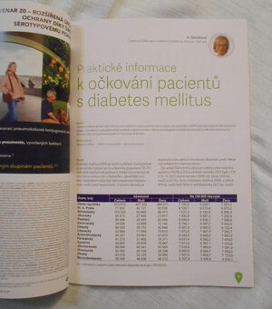 Časopis Očkování a cestovní medicína 1 / 2024 - 3