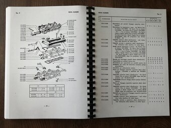 Katalog dílů Alfa Romeo 750/101 Giulietta - 3