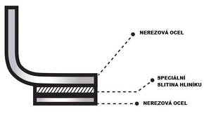Nerezový hrnec 130L - 3