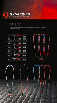 windsurf - ráhno 200-250cm - 3