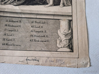 Orig. velká litografie Josef Vojtěch Hellich - Čeští vlasaři - 3