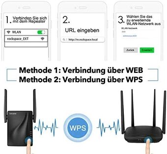 Wi-Fi opakovač /zesilovač Rockspace 5GHz / 2,4 GHz - 3