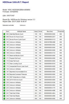 WD blue 500 GB 3D NAND SATA SSD - 3