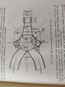 MOTOCYKL A JEHO OBSLUHA, 1953 - 3