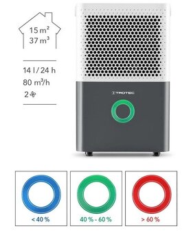 Odvlhčovač vzduchu Trotec - 3