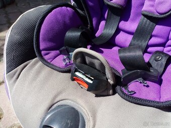 Autosedačka BeSafe iZi Comfort X3 - 3