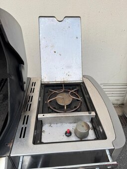 Weber summit - 3