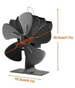 Krbový ventilátor - 3
