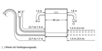 Myčka Bosch SMV46KX01E/04 - 3