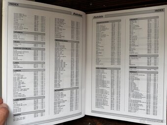 montážní data Autodata 1981-1991 na kompletní produkci vozů - 3