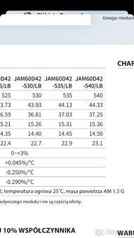 Solární panely JA Solar 500 Bifacial - 3