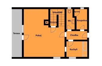 Novostavba RD + dvougaráž Oloví - Hory - 3