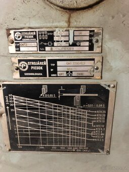 Tabulové nůžky na plech - 3