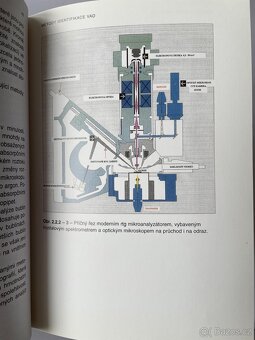 Vady skla - 3
