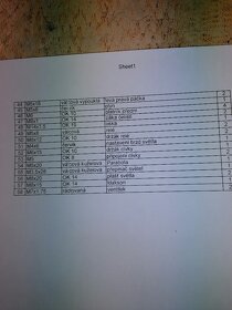 Sada šroubů k rámu ČZ 250 477 01 Smolík,ČZ 175 477 00 Sport - 3