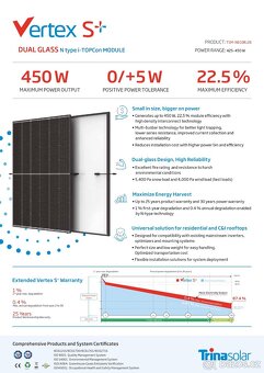 Doprodej FVE panelů Trina Vertex S+ 450 W - 3