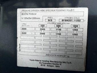Čelní vysokozdvižný vozík TOYOTA 8FBM20T |PS5403| - 3