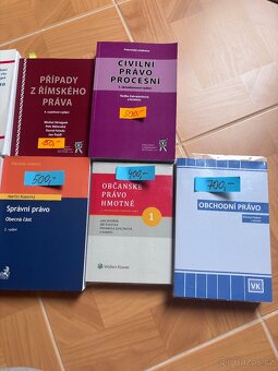 Učebnice pro právníky, právo - 3